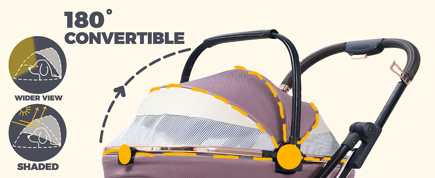 3 in 1 Pet Stroller