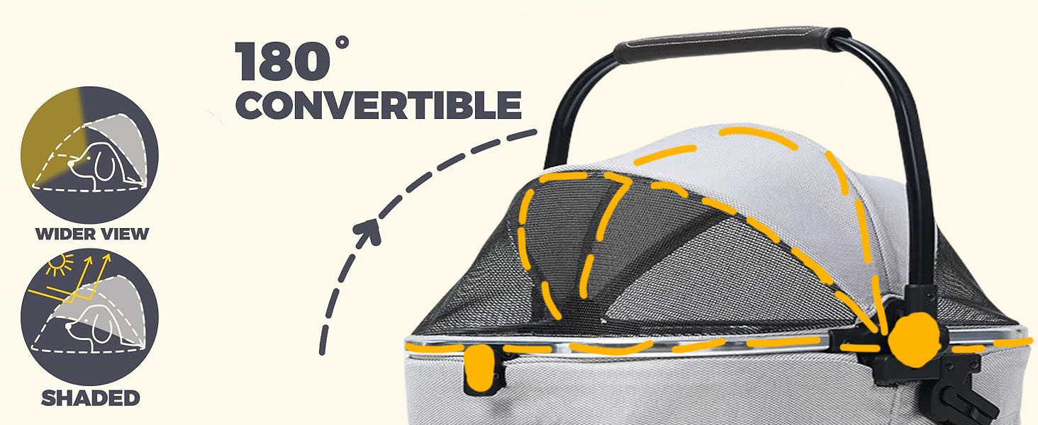 View 360° Pet Stroller